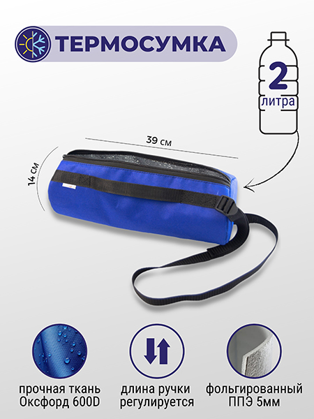 Термосумка для бутылочек Термосумка для бутылочек