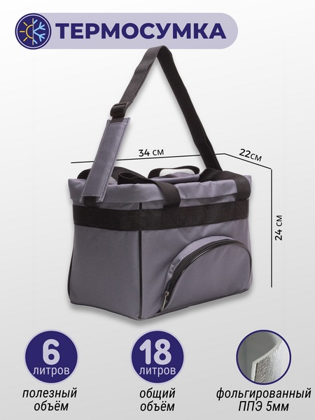 Термосумка 6 литров Термосумка 6 литров
